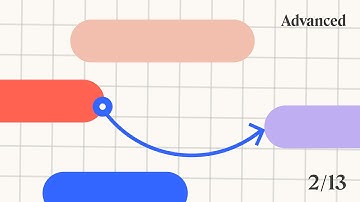 Advanced designer guide to Anima | Breakpoints