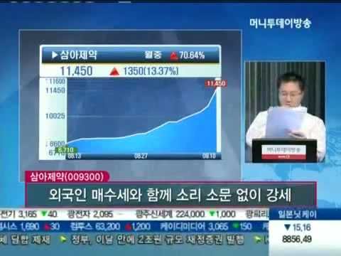 [기고만장 자화자찬]메디톡스, 삼아제약