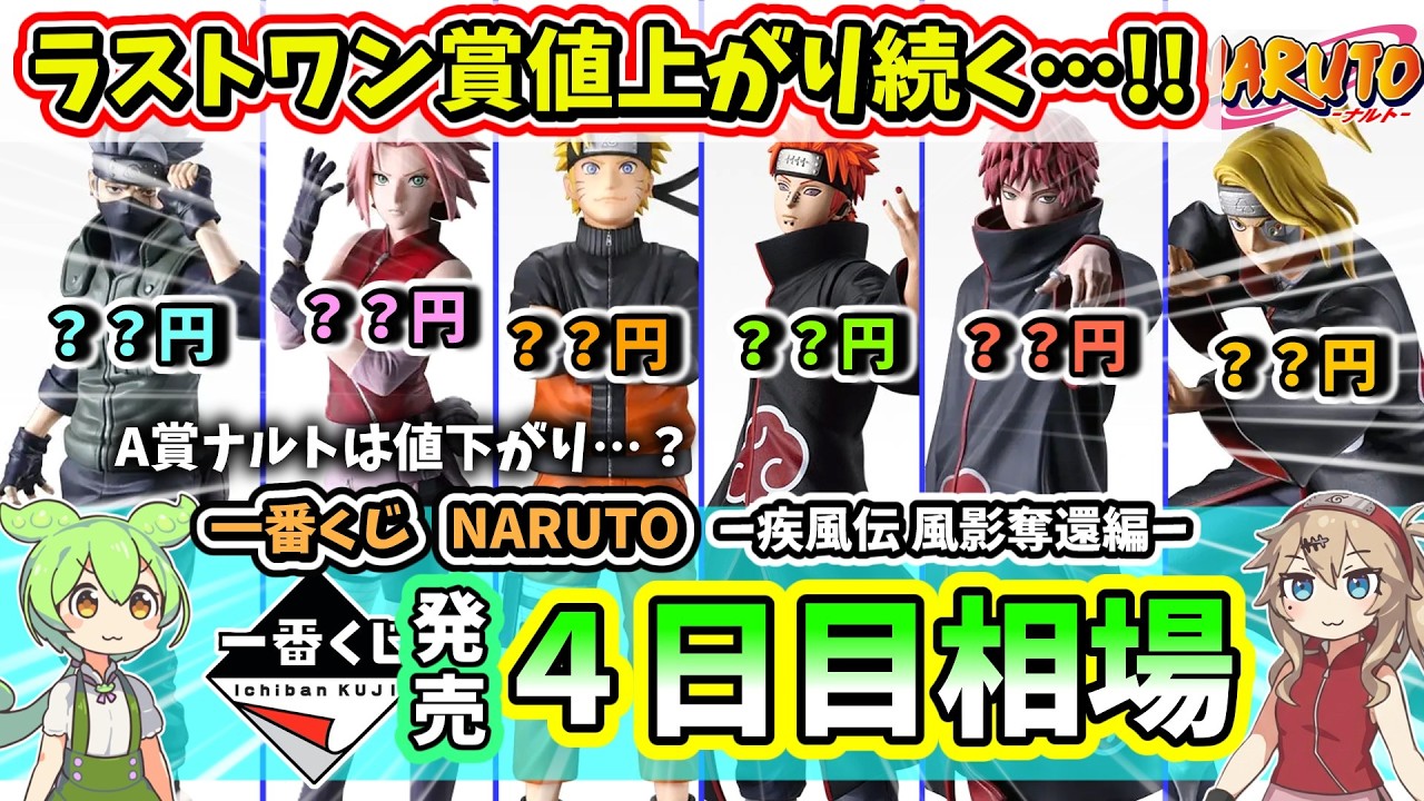 Day 4 Market Prices] Ichiban Kuji NARUTO Shippuden: Kazekage