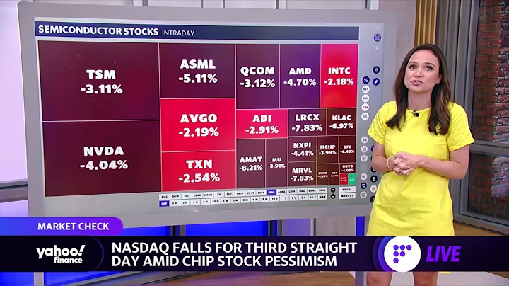 Declining semiconductor stocks drag markets lower - DayDayNews