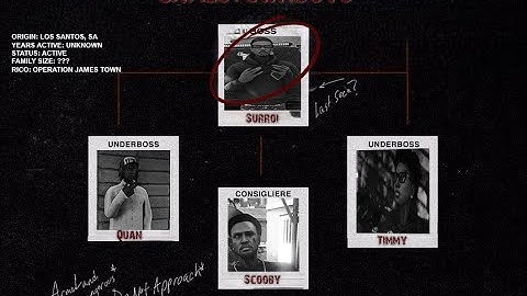 [RV:RP] JTB - Solved The Problem.