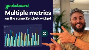 Compare Zendesk metrics side-by-side with Geckoboard