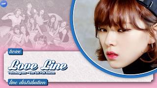 remake Twice   Love Line line Distribution