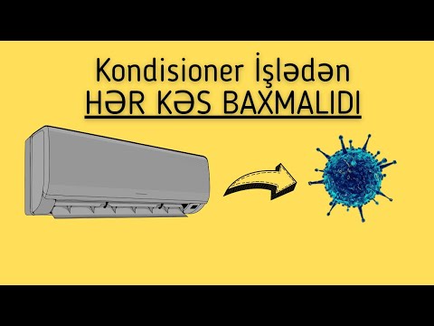 Video: Samsung dezodorasiya filtrini necə çıxarmaq olar?