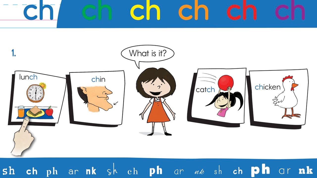 7. CH Vocab Chant - Think Read Write 2 by ELF Learning - YouTube