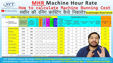 How to calculate Machine Running Cost || Machine Hour Rate Calculator, Machine Cost Format in Excel