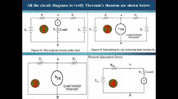Circuit LAB 8  Verification of Thevenin