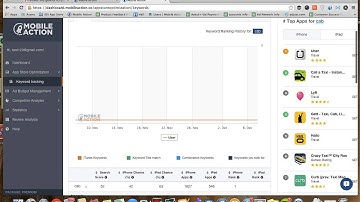 App Store Optimization: How to find the best keywords for your mobile app using Mobile Action (ASO)