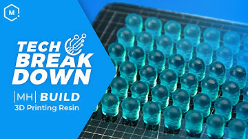 Tech Breakdown: MH Build Series Resin - Top Tier, Epoxy-Free, Affordable 3D Printing Resin
