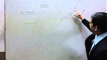 Circle through Three Points