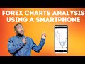 How To Analyse Forex Charts Using  A SmartPhone