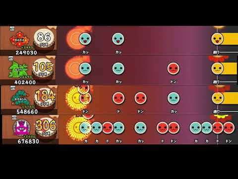 【太鼓の達人 PS4 1】Freeway3234【全難易度同時再生】