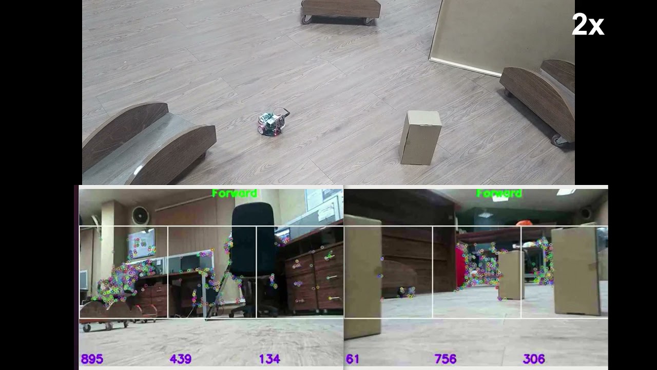 Swarm Robotic Lab | OpenCV AI Competition 2021