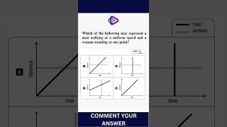Only sharp minds get this one| COMMENT BELOW👇🏻| #olympiadpreparation #mathematics #nmtc #quizzes