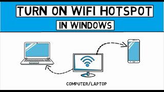 How To Create /Enable Wifi Hotspot On Pc/Laptop (Without Software)? Hotspot In Windows Pc/laptop screenshot 3