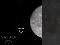 ⚡ January 2026 – Sky Watching Tips from NASA (Full Video Link Below)
