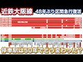 【ダイヤ変更】近鉄大阪線　停車駅変遷50年史【区間急行復活】
