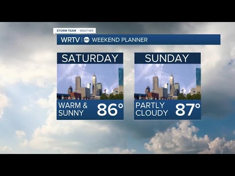 Warm and dry weekend ahead - YouTube