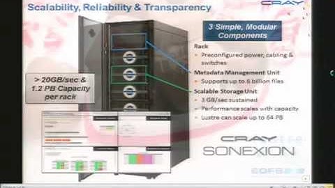 Cray - Tackling the Next Generation of HPC Storage Challenges