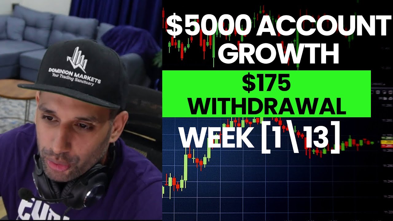 $5000 account growth + $175 withdrawal [1/13]