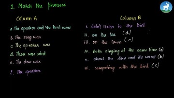 Akankshya Upadhyay - Unit 5 - Criticizing & Expressing Degrees of Probability - Test - Class 9