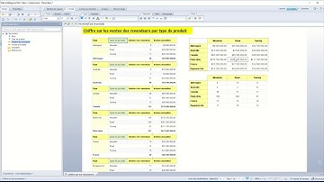 07 - Édition et mise en page requête BO