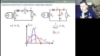 Лекция ЭПУРЭС. Power supply electronics.