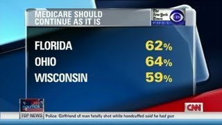 Abortion, Medicare hot topics before RNC