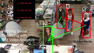 Social Distancing with IBM Video Analytics