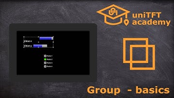uniTFTDesigner  - Groups