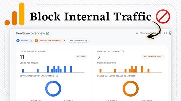 Intern verkeer uitsluiten in Google Analytics 4