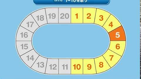 ENJOY！ 歌とリズム「Ten Steps（1-10）」（光村図書出版）