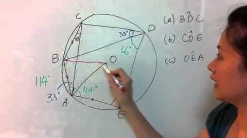 Geometric properties of circles (Part 3/3)