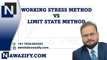 Working Stress Method and Limit State Method, Basic Concepts, IS 456 - 2000