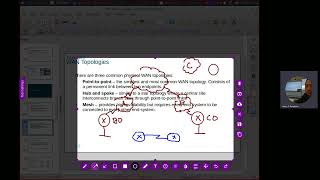 CCNAv7 ITN Module06 DataLinkLayer