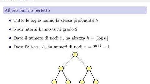 Capitolo 10 - Strutture dati speciali