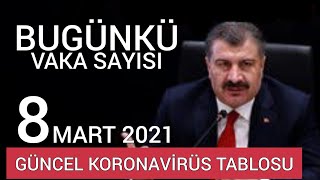 8 Mart 2021 Güncel Koronavirüs Tablosu Bugünkü Vaka Sayısı