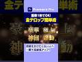 金テロップを画像１枚で作る編集テクニック【Adobe PremiereProプレミアプロ動画編集】