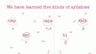 Unit 10 Fundations Long Syllable A v2