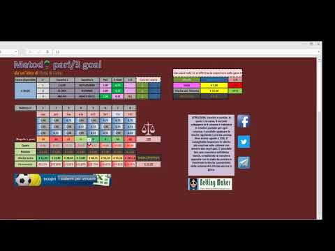 Metodo Pari/Goal Integrale con copertura