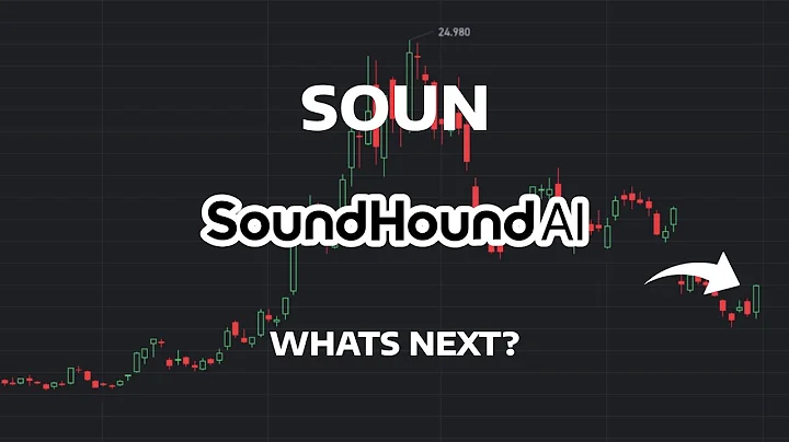 What's Next? - SOUN Stock Price Prediction - SOUN Stock Analysis | SoundHound AI Stock