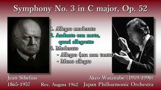 渡辺暁雄指揮日本フィル　シベリウス交響曲全集1962年 mqdefault.jpg