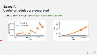 Shocklab seminar: Generalisable Agents for Neural Network Optimisation, Callum Rhys Tilbury