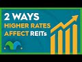 2 Ways Higher Interest Rates Affect REITs