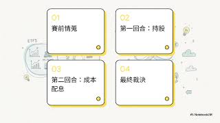 美股龍頭 ETF 世紀對決!009811 vs 009813 深入比較,新手該選誰?