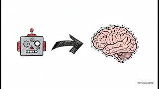 RAG Explained in 60 Seconds | Al Retrieval-Augmented Generation Made Simple📚