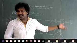 C programming by seenu || ctc#27 || 2D arrays and strings ||