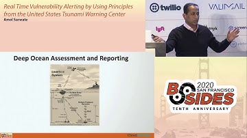 BSidesSF 2020 - Real Time Vulnerability Alerting (Amol Sarwate)