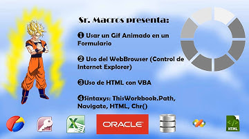 20160210 - Gran Truco! Mostrar un Gif Animado en un Userform de Excel