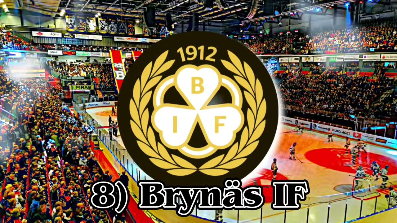 Ranking Swedish Hockey League (SHL) Goal Horns 2022-23